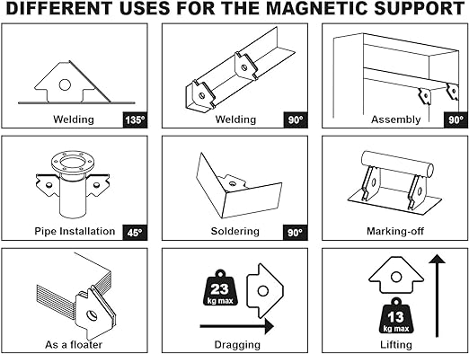 Magnetni držač - 23 KG BL - Image 5