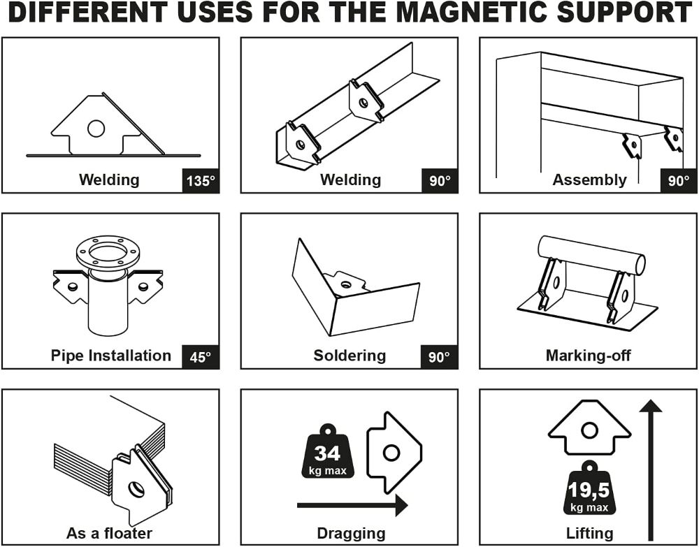 Magnetni držač - 34 KG BL - Image 3